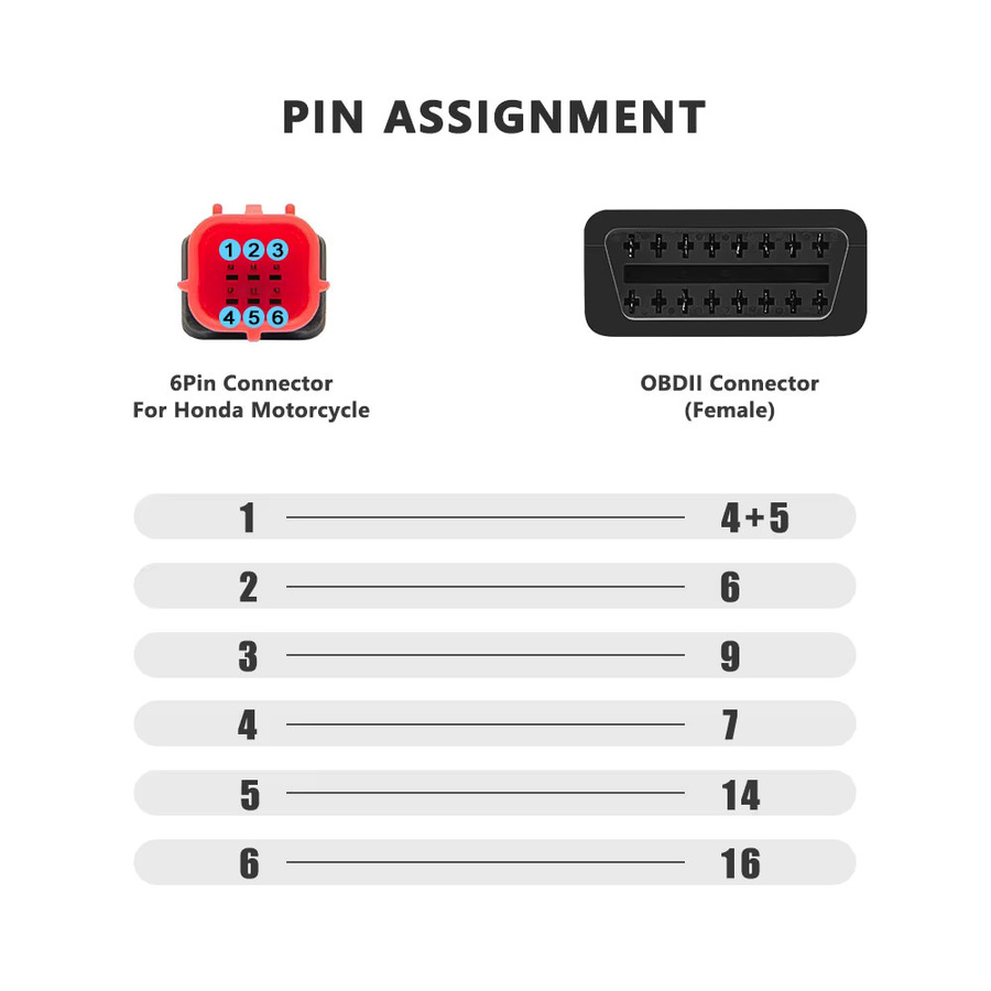 JFIND OBD2 Diagnosekabel für Honda, 6-Pin zu 16-Pin OBD2 Adapterkabel, Schwarz - Bild 2