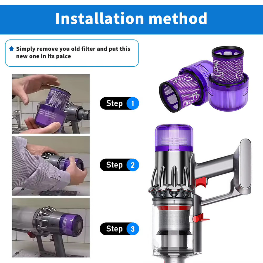 Waschbarer HEPA-Ersatzfilter für Dyson Akku-Staubsauger V15 Detect, V11 Animal, V11 Torque Drive SV14 in Lila - Bild 2