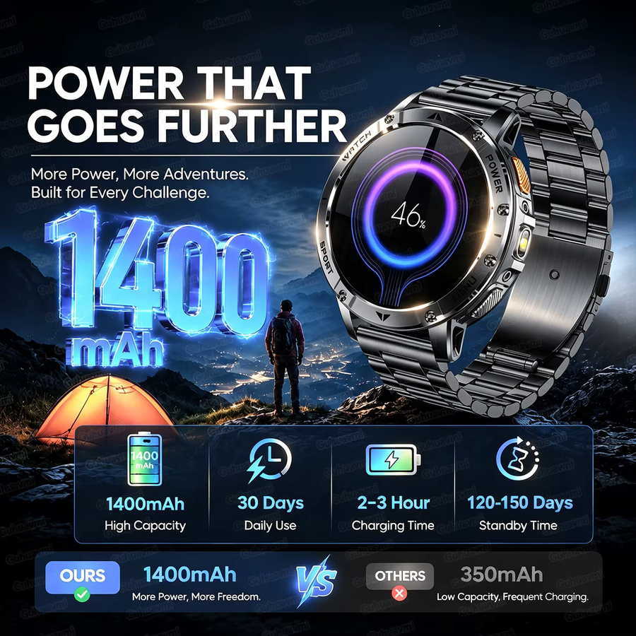 GUHUAVMI TANK Ultra Outdoor Smartwatch in Grau und Orange mit 1400 mAh Akku, wasserdichte taktische Militär-Armbanduhr für Herren mit LED-Taschenlampe - Bild 4