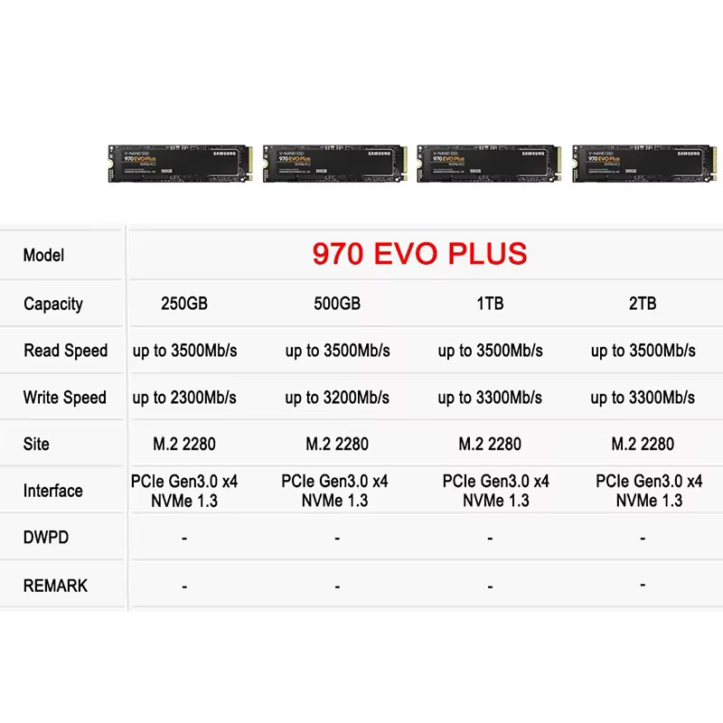 Samsung SSD 2,5 Zoll SATAIII 870 Evo Internes Solid-State-Laufwerk Schwarz - Bild 2