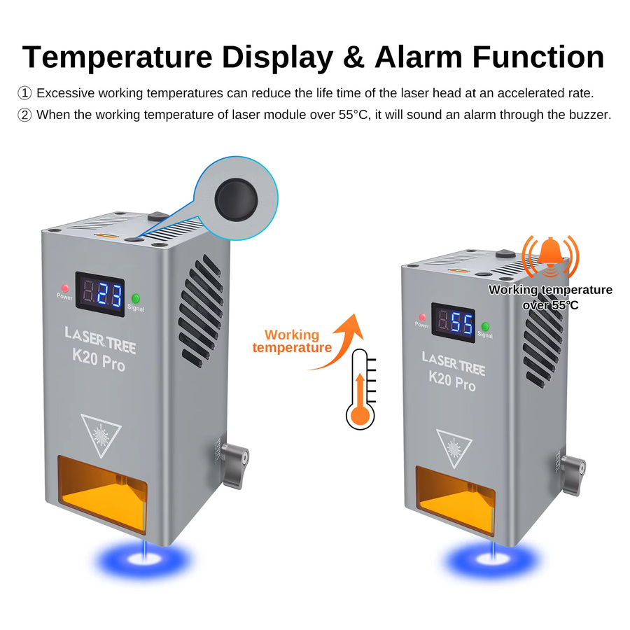 LASER TREE Diodenlasermodul mit 20 W optischer Leistung und Luftunterstützungsdüse für CNC-Gravur und Schneidemaschinen - Bild 3