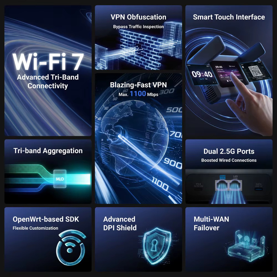 GL.iNet Slate 7 Pro GL-BE10000 WiFi 7 Reise-Router, Tri-Band Tragbarer VPN-Router mit 2,8-Zoll-Touchscreen, Dual 2,5G-Ports und OpenWrt, Schwarz - Bild 3