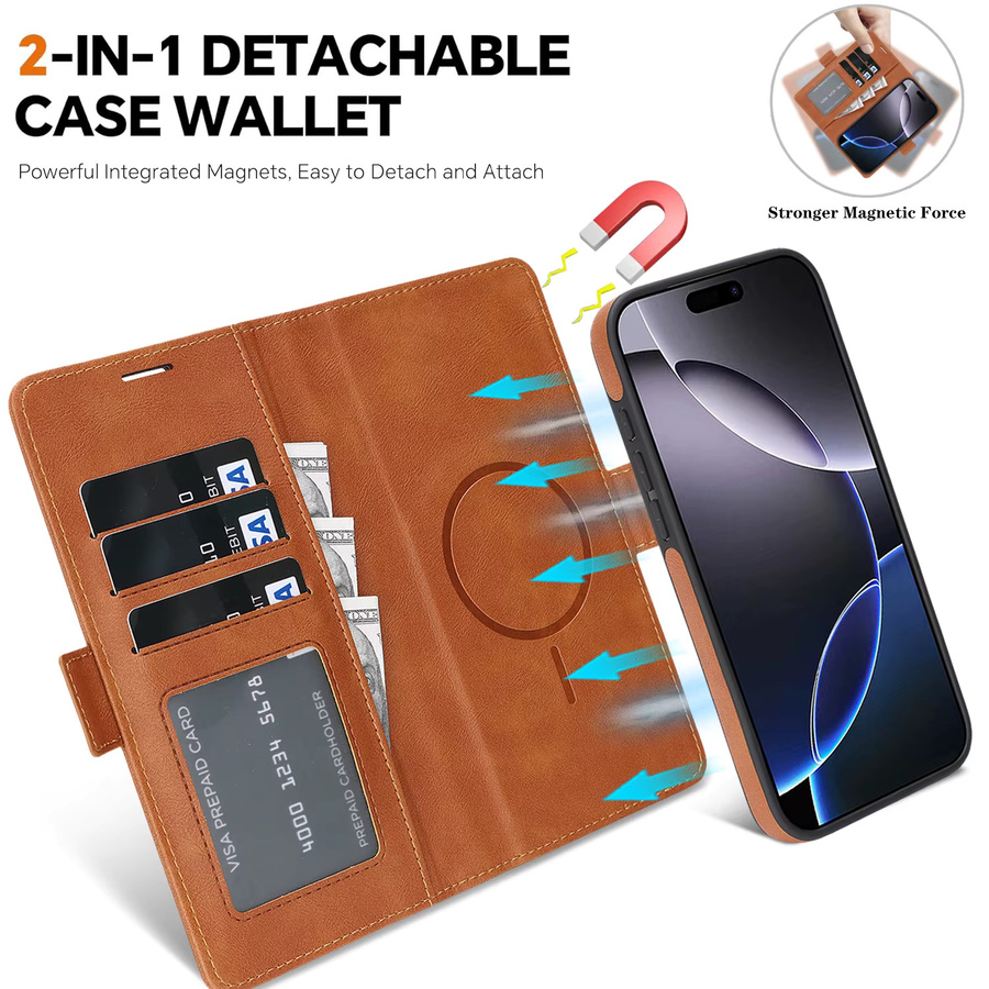 2-in-1 Ledertasche für Google Pixel 9, 9a, 9Pro, 10 Pro und 10Pro XL mit Kartenfächern und magnetischer Brieftasche, Farbe: Grün - Bild 2