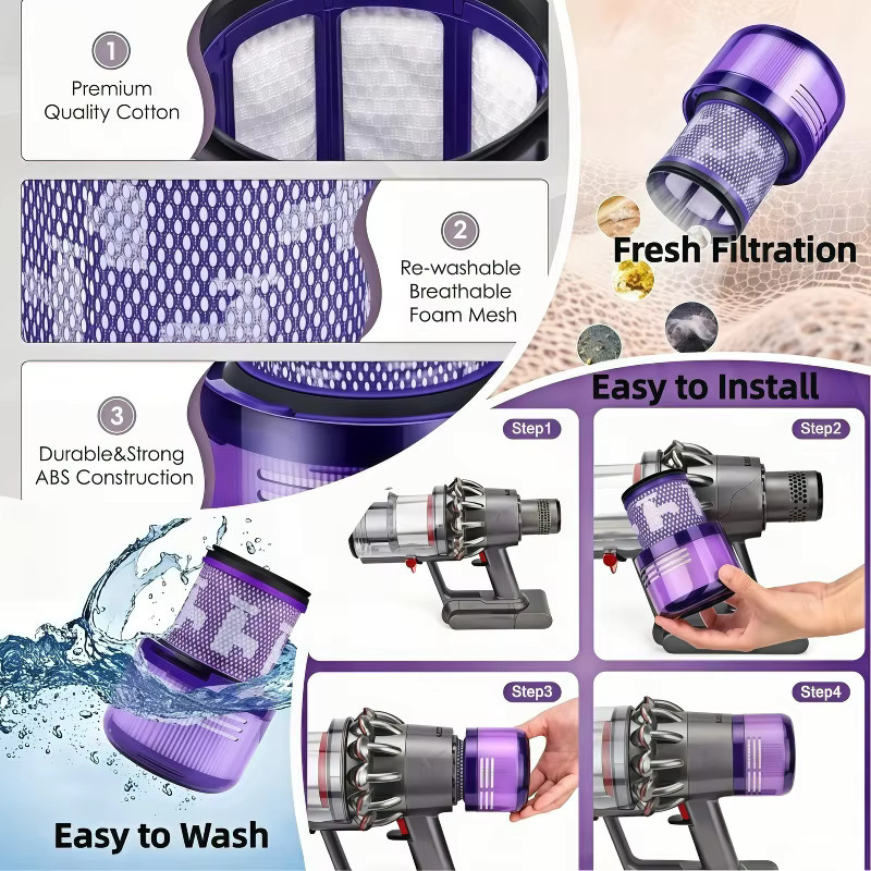 2er-Pack HEPA-Filter Ersatz für Dyson V11 und V15 Detect kabellose Staubsauger in Purple - Bild 4