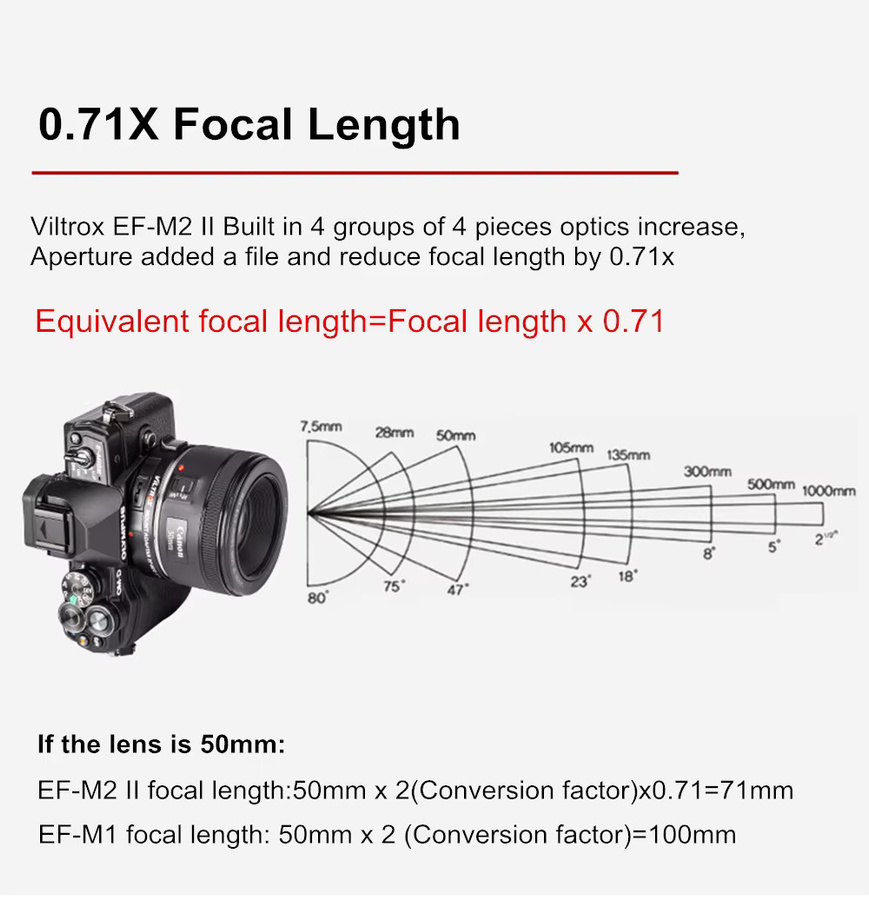 Viltrox EF-M2II Autofokus-Adapterring für Canon EF Objektive auf M43 Mount, Schwarz - Bild 2