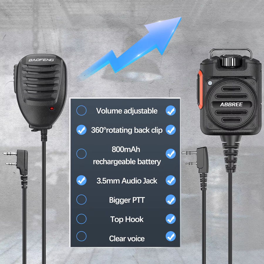 ABBREE AR-158 Lautsprecher-Mikrofon in Schwarz mit K-Stecker und einstellbarer Lautstärke für Auto-Walkie-Talkie und Baofeng UV-5R Mini - Bild 3
