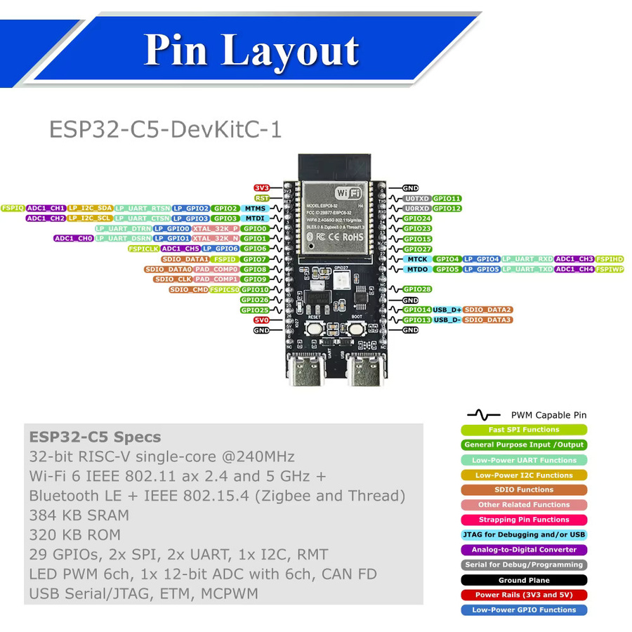 ESP32-C5-DevKitC-1 Entwicklungsboard mit Dual-Frequenz 2,4G 5GHz WLAN-Modul, WiFi 6, 4MB Flash und CH340, Schwarz - Bild 6
