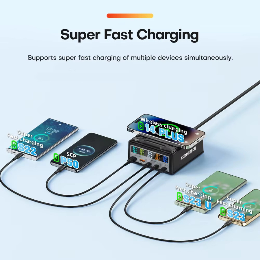 ASOMETECH 260 W GaN USB C Schnellladegerät mit PD3.1 und QC3.0 in Schwarz - Bild 4
