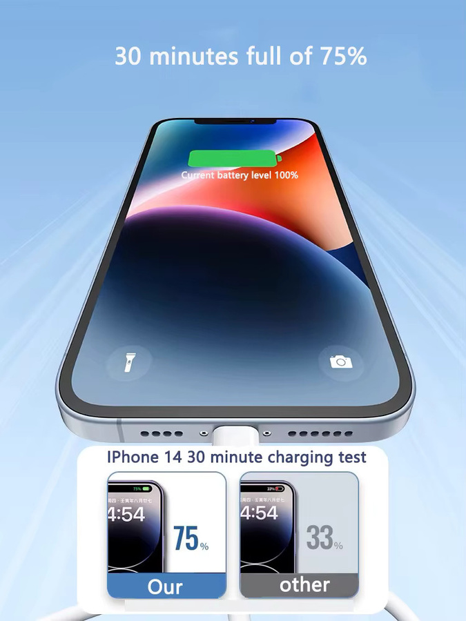 20 W USB-C auf Lightning Schnellladekabel für Apple iPhone und iPad in Weiß mit Datensynchronisierung - Bild 3
