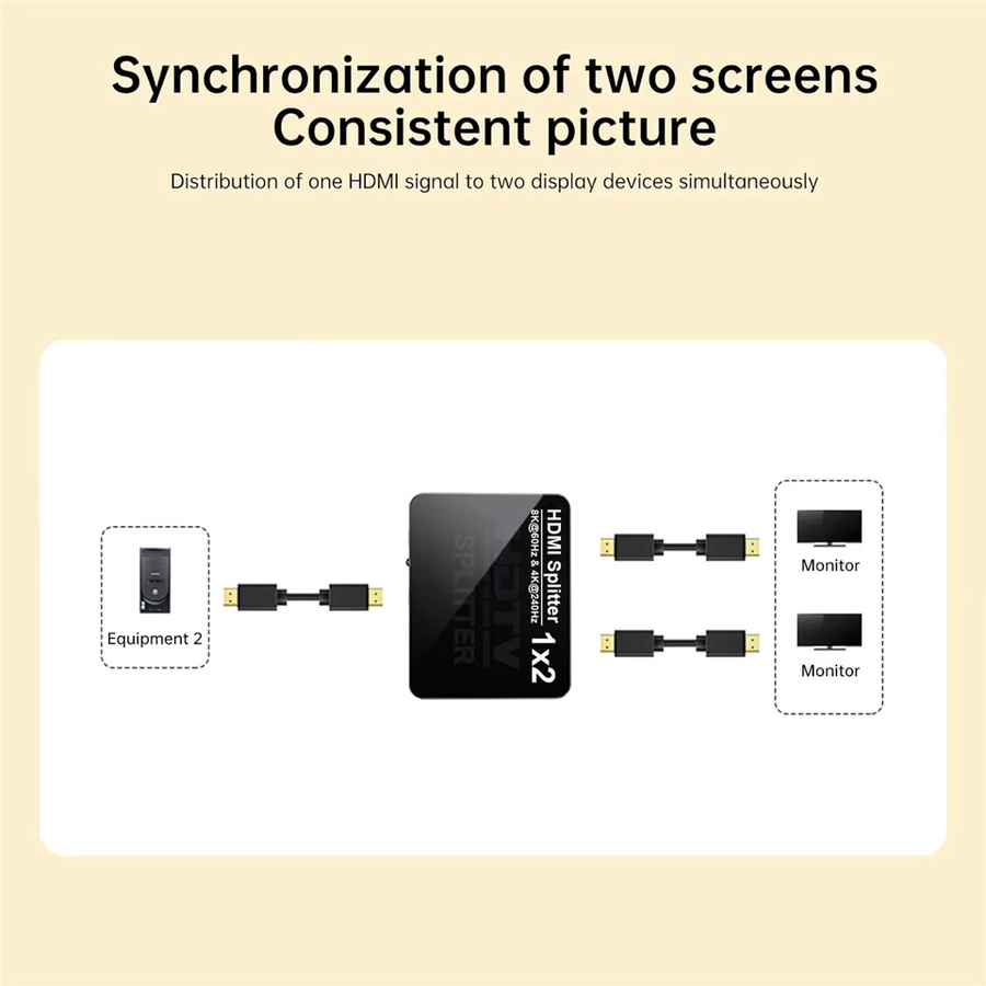 Navceker HDMI 2.1 Splitter 1 in 2 Out, 8K und 4K 240Hz HDMI Adapter in Schwarz für PS5, Laptop, Monitor und TV Box - Bild 5