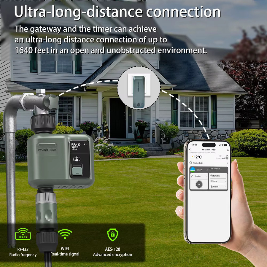JIHUAN Tuya Programmierbarer Intelligenter Garten-Bewässerungstimer mit Digitalanzeige - Bild 3