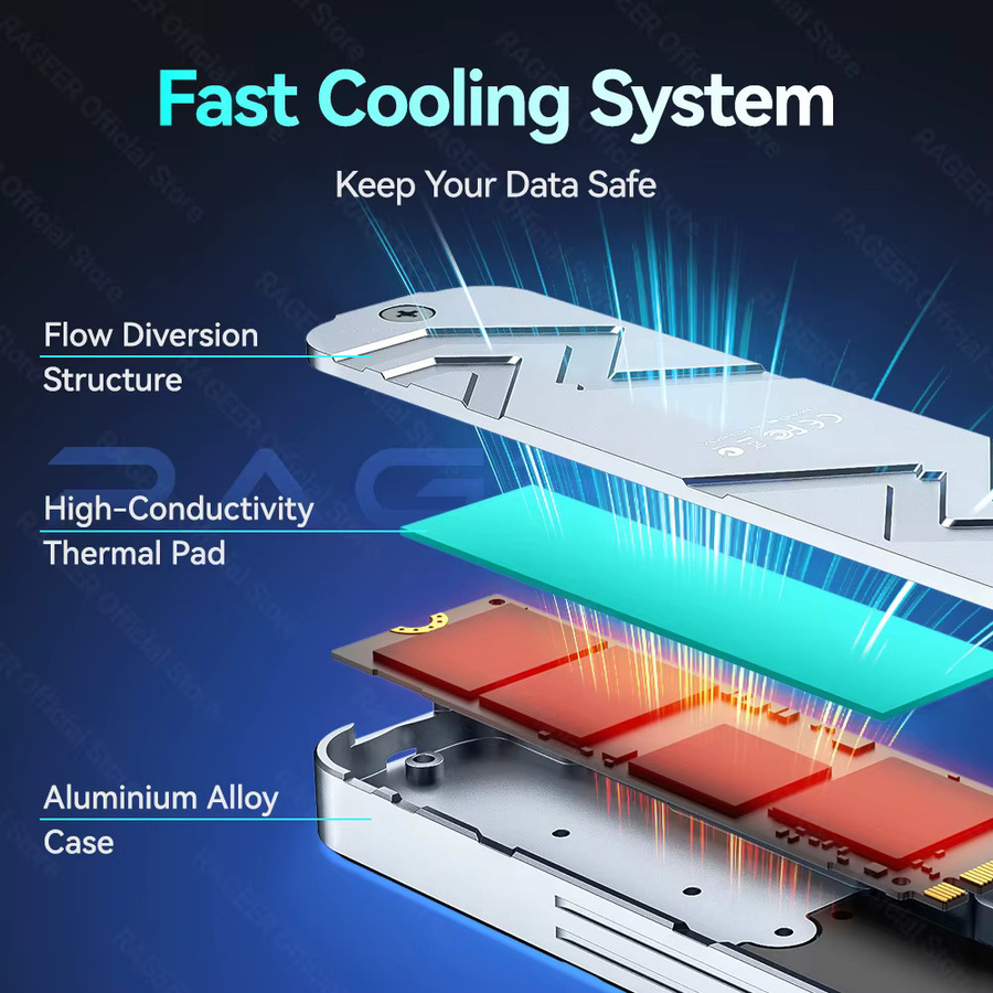 RAGEER M.2 NVMe SSD-Gehäuse mit 10 Gbit/s USB 3.2 Gen2 Aluminiumgehäuse in Silber inklusive USB-A auf USB-C und USB-C auf USB-C Kabeln - Bild 3