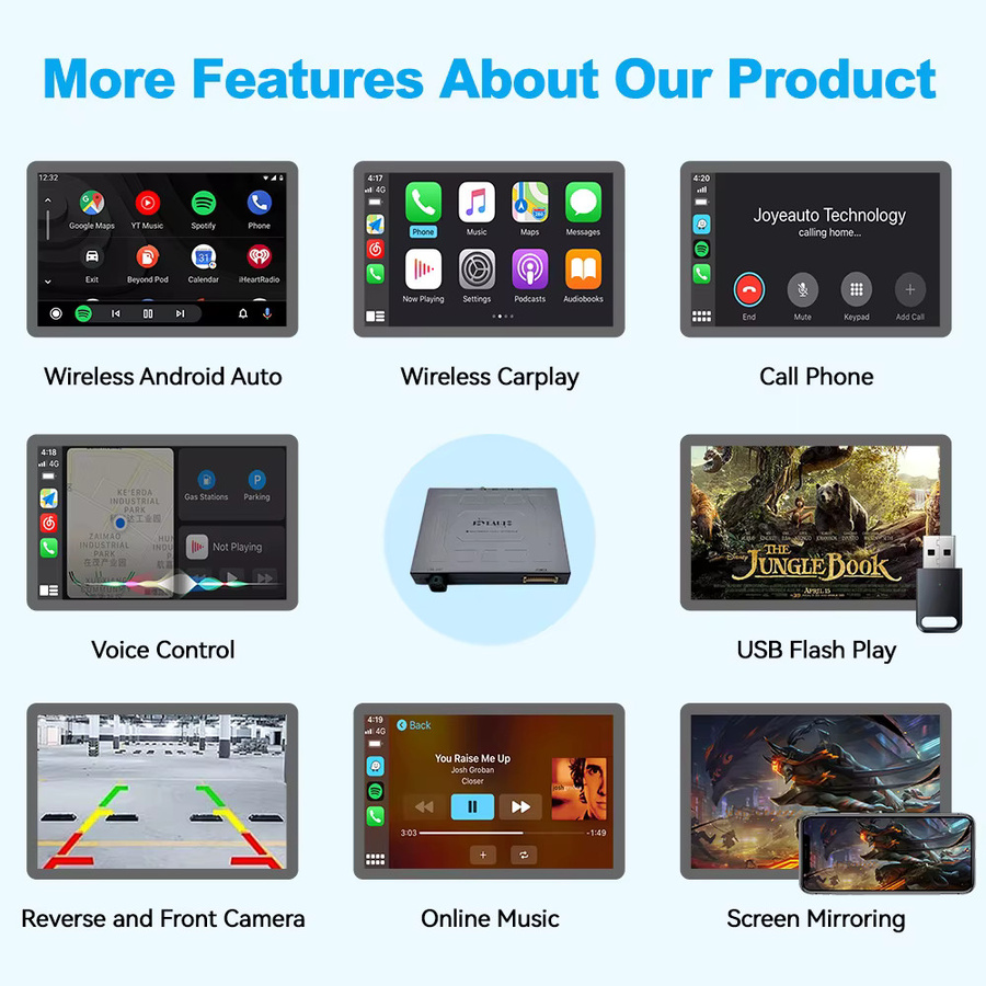 JoyeAuto Kabelloser CarPlay und Android Auto Nachrüst-Decoder für Dodge 2010-2016 mit 8,4 Zoll Uconnect, Mirror-Link USB-Stick, Schwarz - Bild 3
