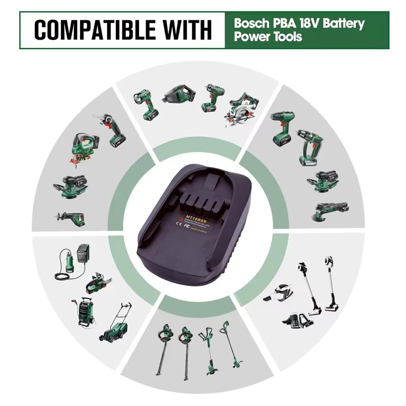 ALASICKA MT18BSB Akku-Adapter für Makita 18 V Akkus zur Nutzung mit Bosch PBA Lithium-Elektrowerkzeugen, Schwarz - Bild 3