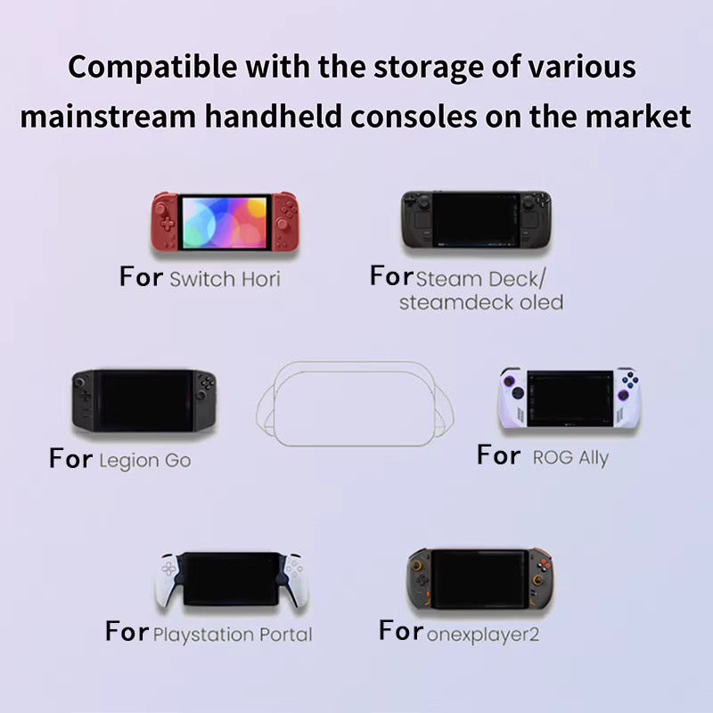 DEVASO Aufbewahrungstaschen und Schutzhüllen für Steam Deck, ROG Ally X und Switch 2 in Schwarz - Bild 4
