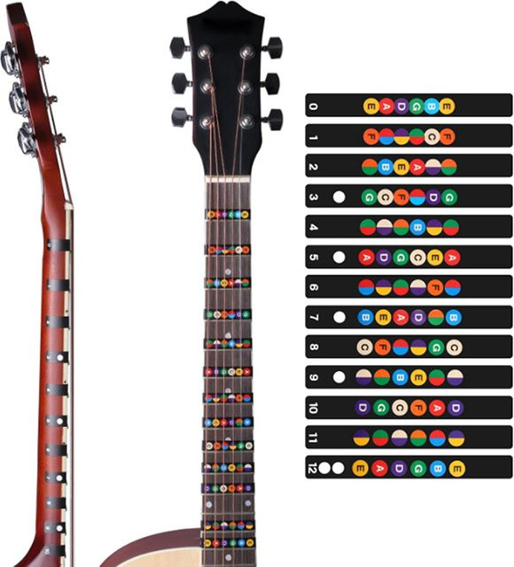 Abnehmbare Gitarren-Griffbrett-Aufkleber mit chromatischen Skalen als Lernwerkzeug für Musiktheorie, Mehrfarbig - Bild 1