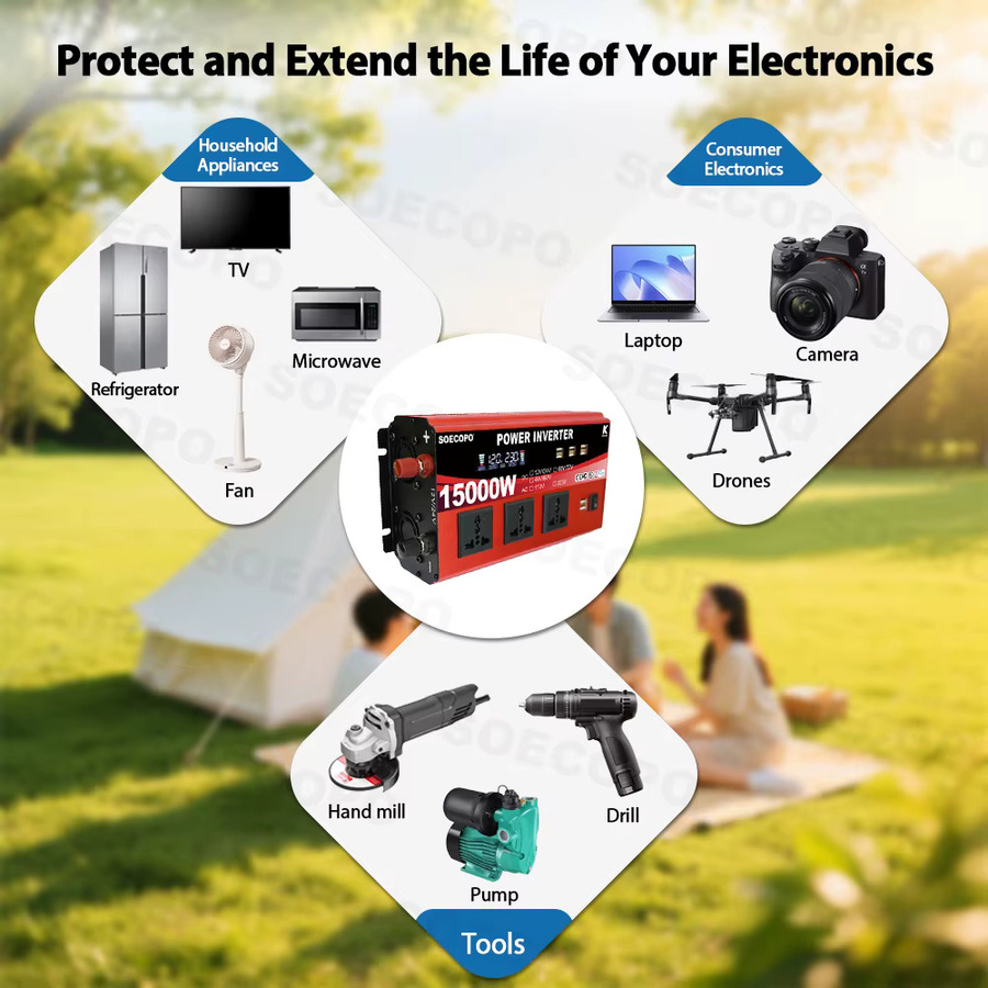 Soecopo Solar-Wechselrichter 15000 W in Rot mit 8 USB-Anschlüssen und 3 Universal-Steckdosen, DC zu AC 110/220 V mit Dual-Spannungseingang für Camping, Wohnmobile und Zuhause - Bild 6