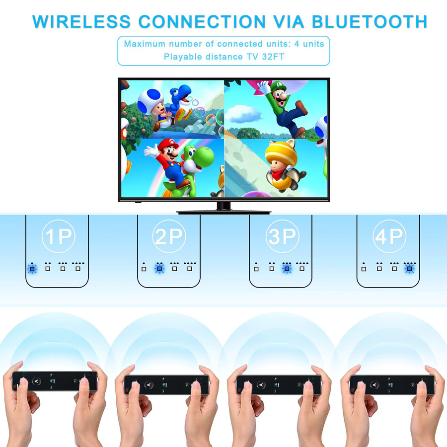VORTNGLE 2-in-1 Wireless Bluetooth Gamepad Controller mit Silikonhülle für Nintendo Wii und Wii U in Pink - Bild 2
