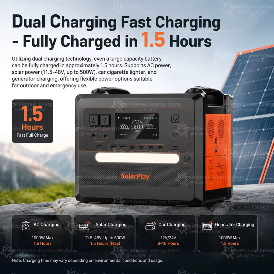 SolarPlay Q2402M Tragbare Powerstation mit 2304Wh und 2500W als Solargenerator und Notstromversorgung für Outdoor und Camping - Bild 4
