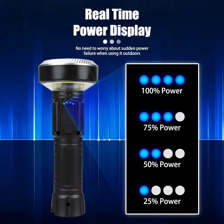 USB wiederaufladbare LED COB Taschenlampe mit 11 Beleuchtungsmodi und Schwanzmagnet in Schwarz für Outdoor, Camping und Notfälle - Bild 2