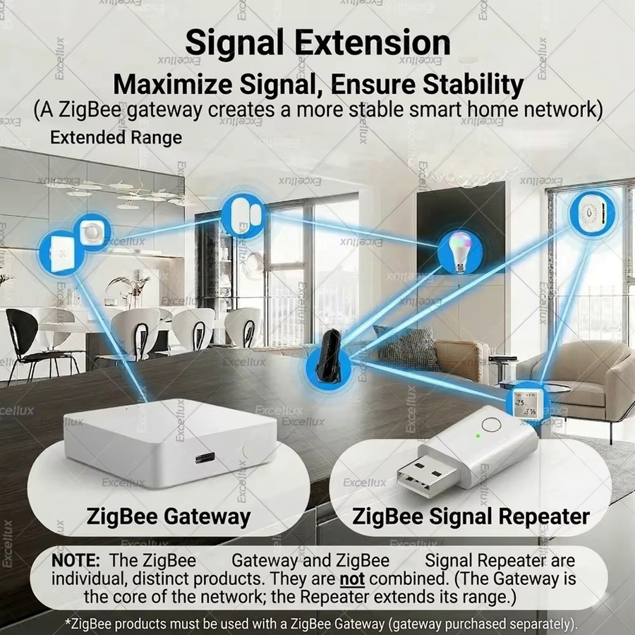 Excellux Zigbee 3.0 Signalverstärker USB-Extender in Weiß für Tuya Smart Life Gateway und Home Assistant - Bild 2