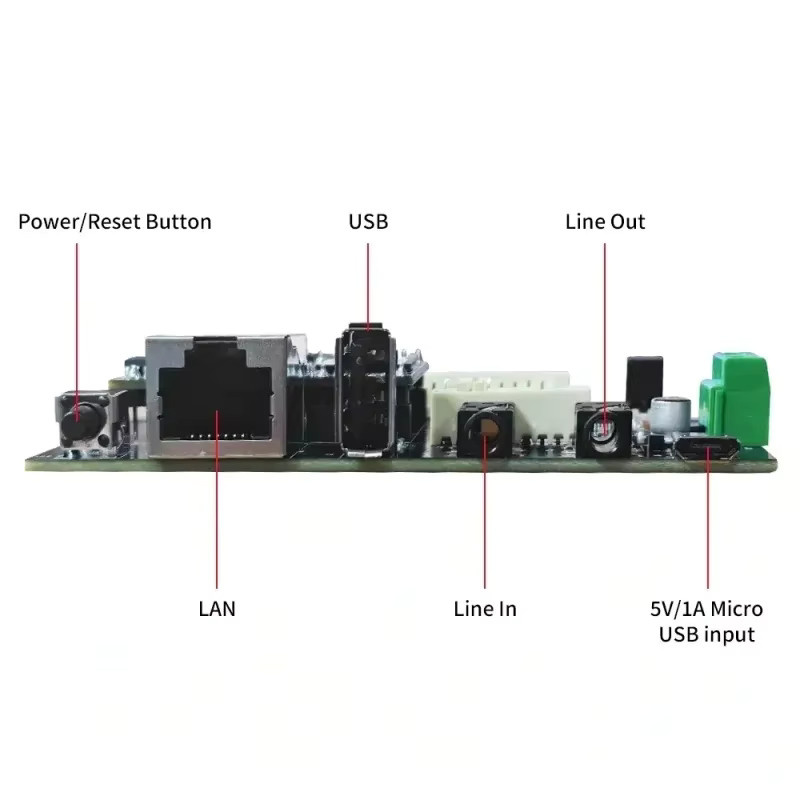 EMIUZEK D50 Wireless Audio Receiver Board Bluetooth WiFi Stereo Musik Modul in Schwarz für dein DIY Multiroom Heimkinosystem - Bild 4
