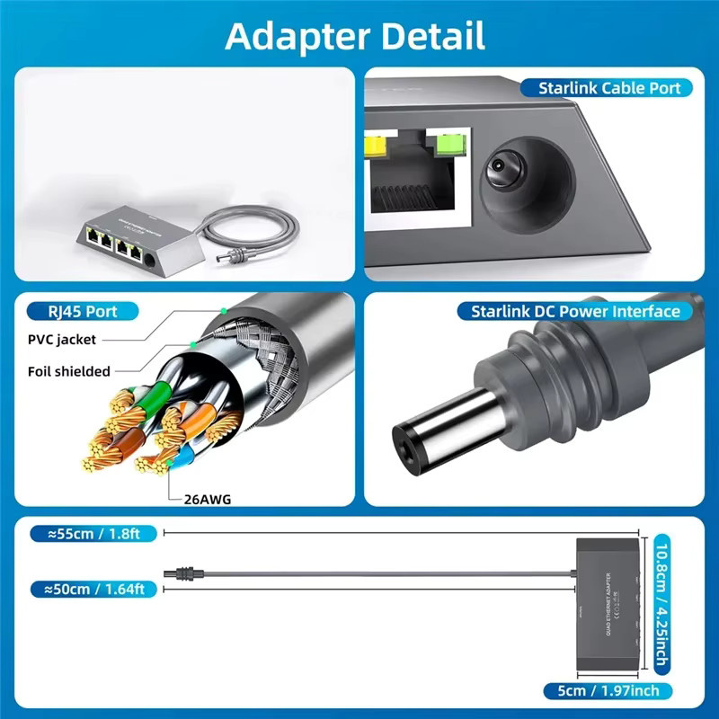 HOWENS Ethernet-Adapter für Starlink Standard Actuated Gen2, RJ45 Gigabit Ethernet LAN Adapter für Starlink V2 - Bild 4