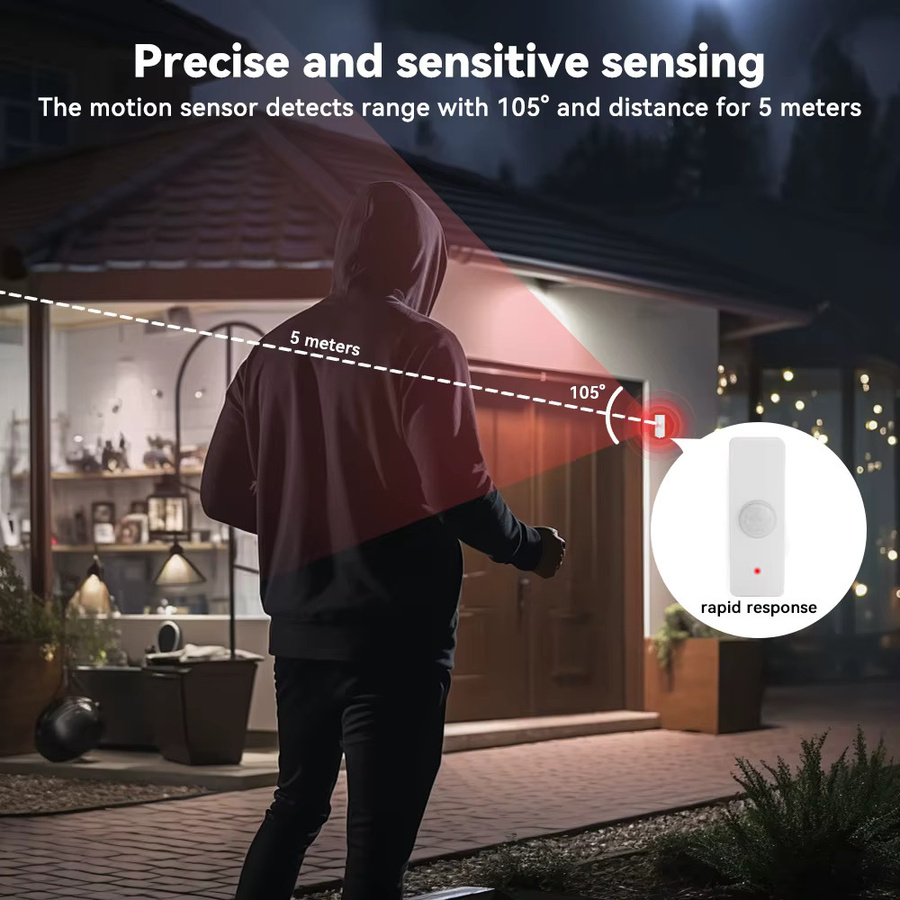 Tuya WiFi PIR-Bewegungssensor Infrarot-Körperdetektor in Weiß für Smart Home Sicherheitssysteme kompatibel mit Smart Life Alexa und Google Home - Bild 3