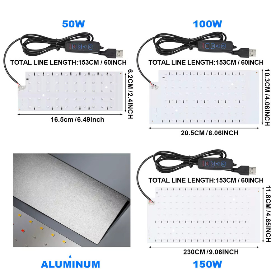 PARKSON UV-Schwarzlicht LED Lampe mit 395nm 400nm Wellenlänge und USB-Anschluss in Weiß - Bild 2