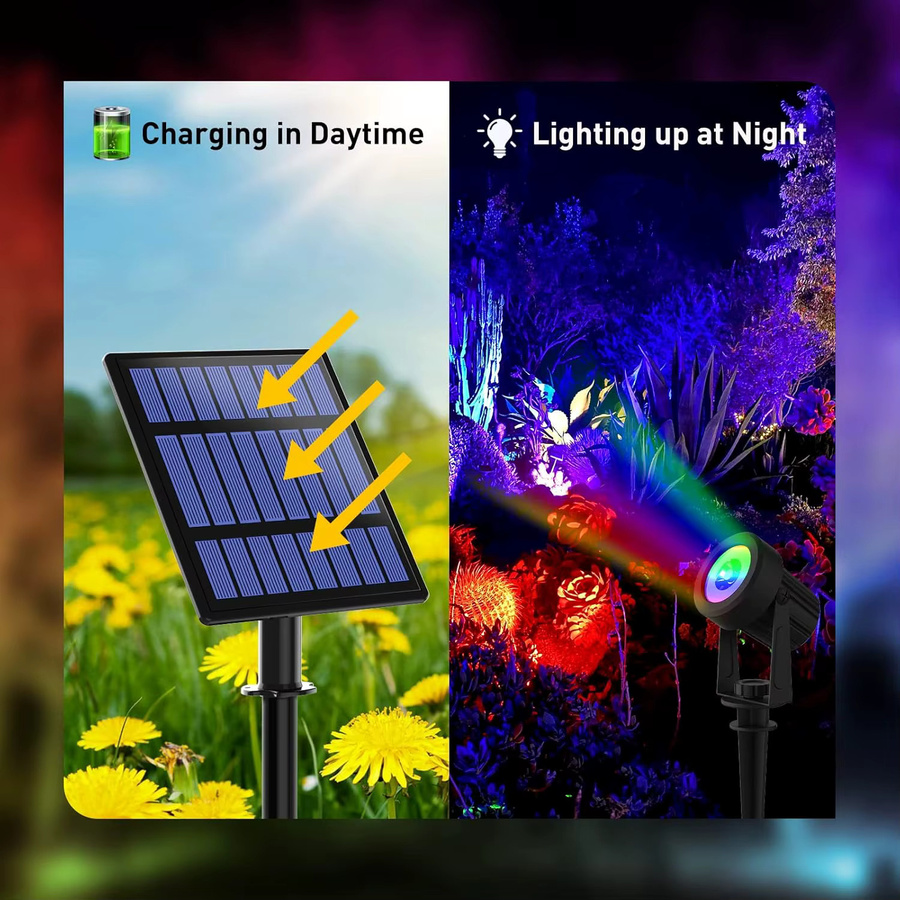 Crepow Solar Gartenstrahler RGB mit Farbwechsel, IP65 Wasserdicht, Schwarz, Outdoor Landschaftsbeleuchtung für Baum und Wand - Bild 3