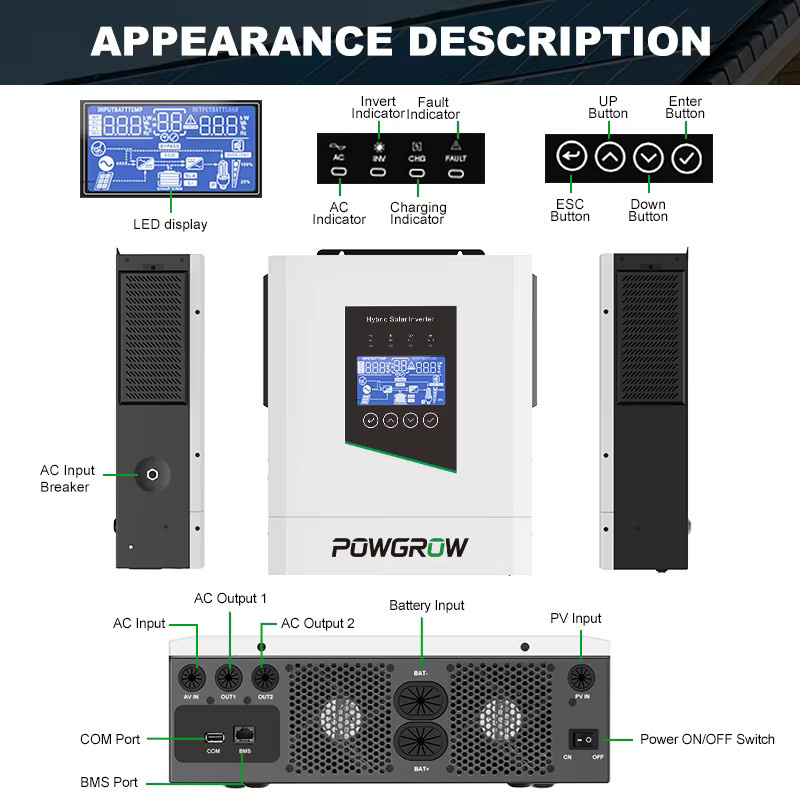 POWGROW Hybrid-Wechselrichter 6,5KW 48V 6500VA mit MPPT 60-450VDC, 9000W Solar Max und 120A Ladegerät, Weiß - Bild 1