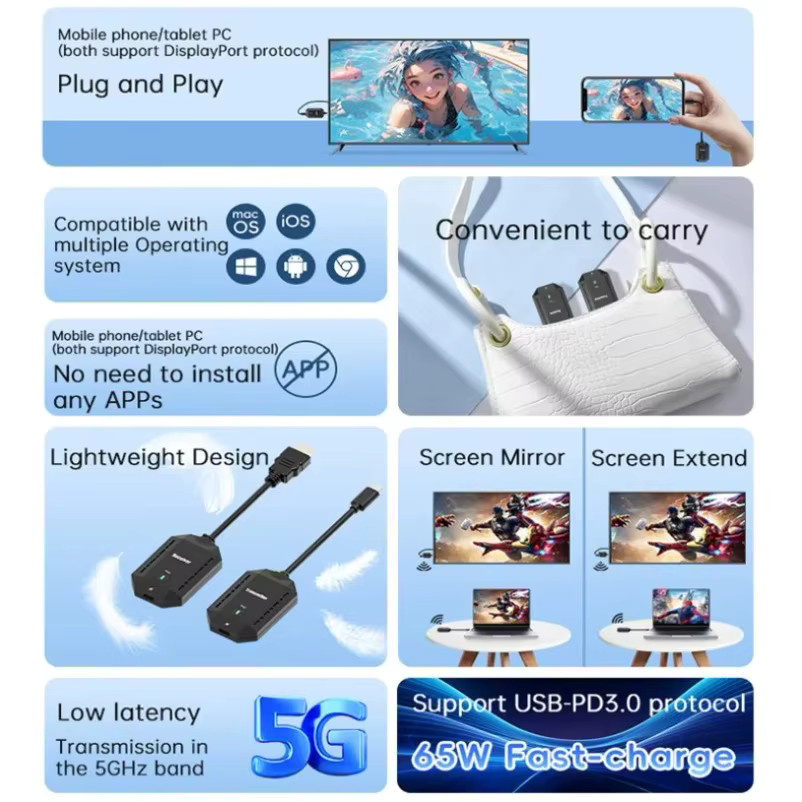 VIKEFON Kabelloser HDMI Video-Sender und Empfänger mit USB-C Anschluss, 5G 1080P Full HD Adapter in Schwarz für iPad, TV, Projektor und Laptop - Bild 5