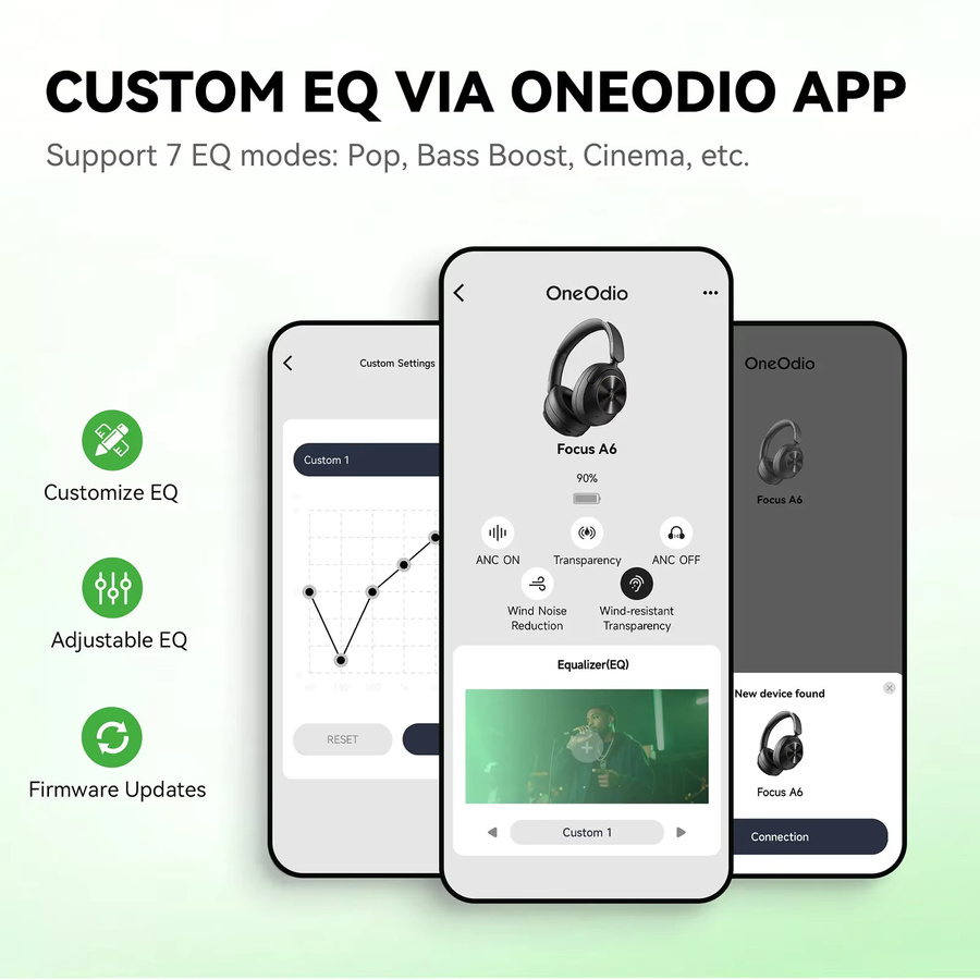 Oneodio A6 ANC Kabellose Bluetooth 6.0 Over-Ear-Kopfhörer mit aktiver Geräuschunterdrückung und LDAC-App in Schwarz oder Weiß - Bild 4