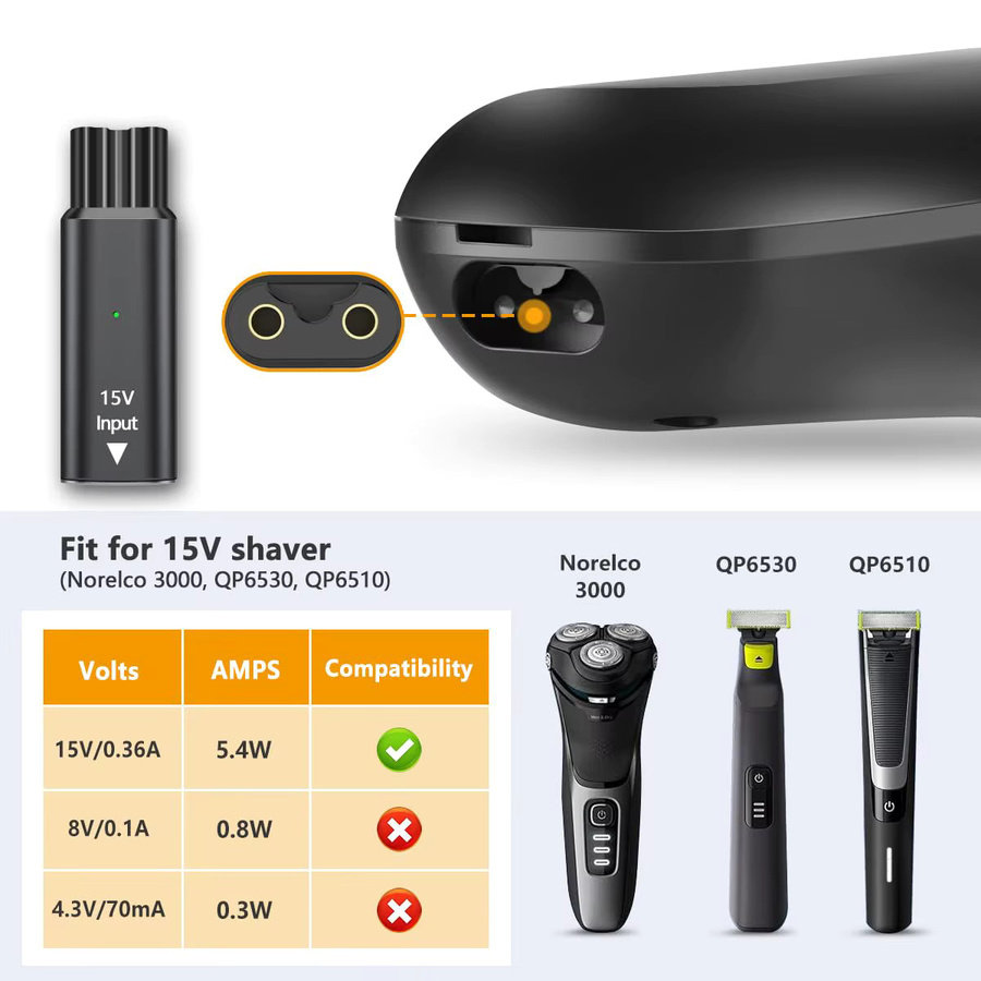 Brangdy Rasierer-Adapter Typ-C Ladekonverter für Philips OneBlade Pro - Bild 4