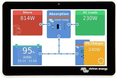 Victron Energy GX Touch 70 Fern-Display in Schwarz - Bild 1