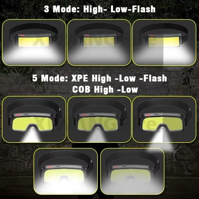 XIWANGFIRE COB LED-Stirnlampe mit 180 Grad Abstrahlwinkel, Schwarz, Wiederaufladbare Kopflampe mit USB-Akku für Wandern und Camping - Bild 2