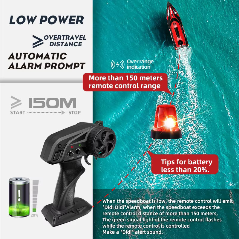 ZHENDUO RC Batterie Boot, High-Speed Racing Schiff, ferngesteuert, ab 14 Jahren - Bild 4