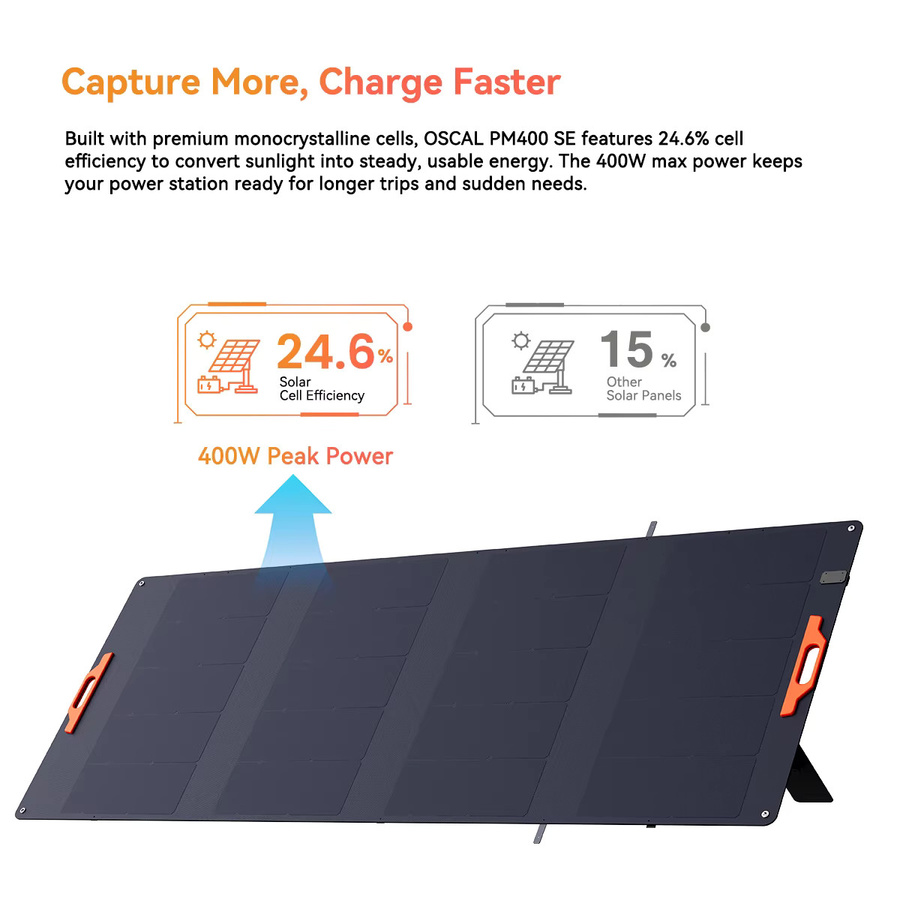 OSCAL PM400SE Tragbares Solarpanel 400W 18V Schwarz mit ETFE-Beschichtung und MC4-Anschluss für tragbare Powerstationen - Bild 8