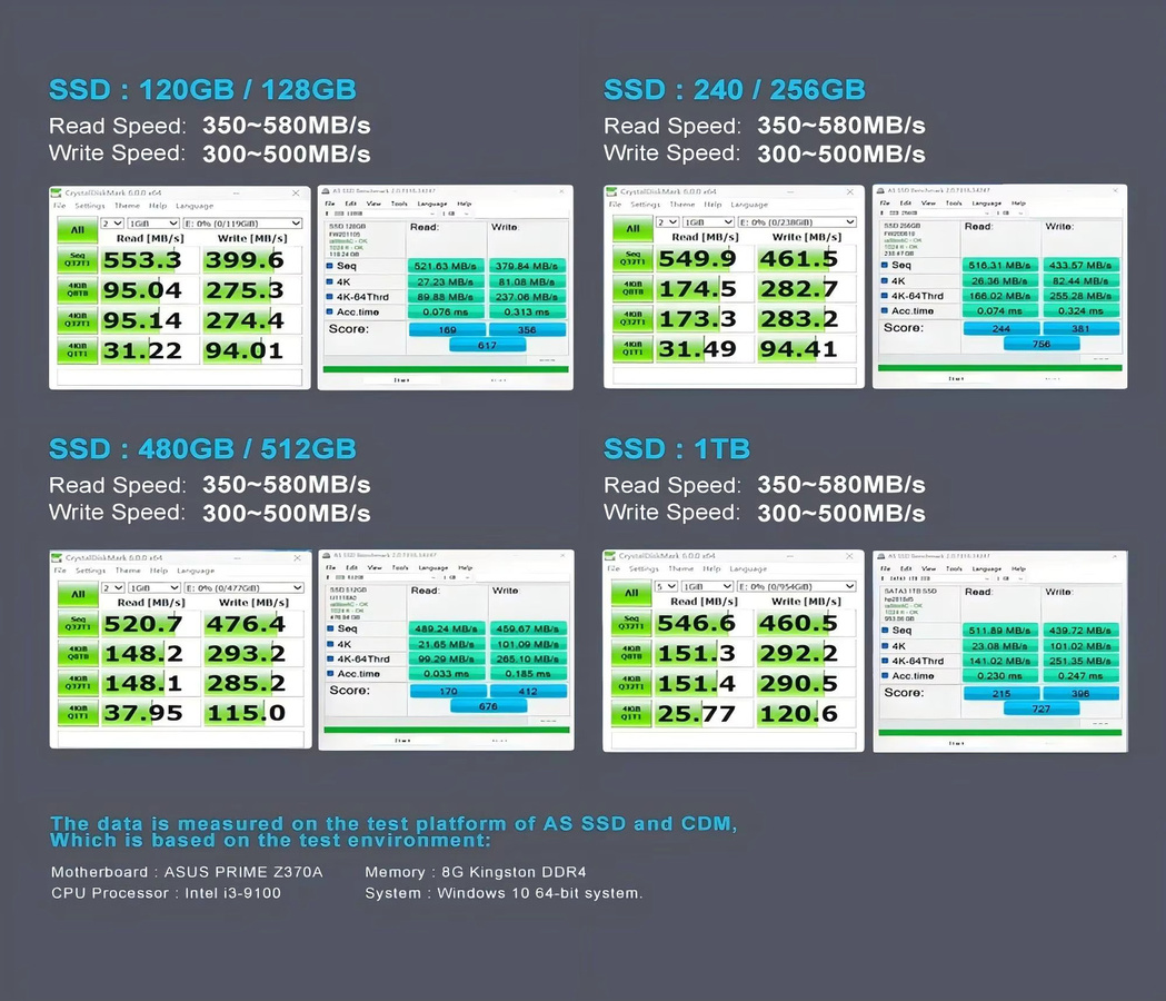 KOOTION SATA3 SSD Interne Festplatte 2,5 Zoll in Schwarz für Desktop und Laptop - Bild 5