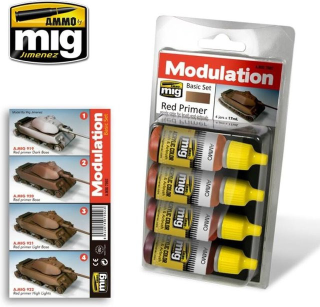 AMMO by MIG Jimenez Red Primer Modulation Set - Bild 1
