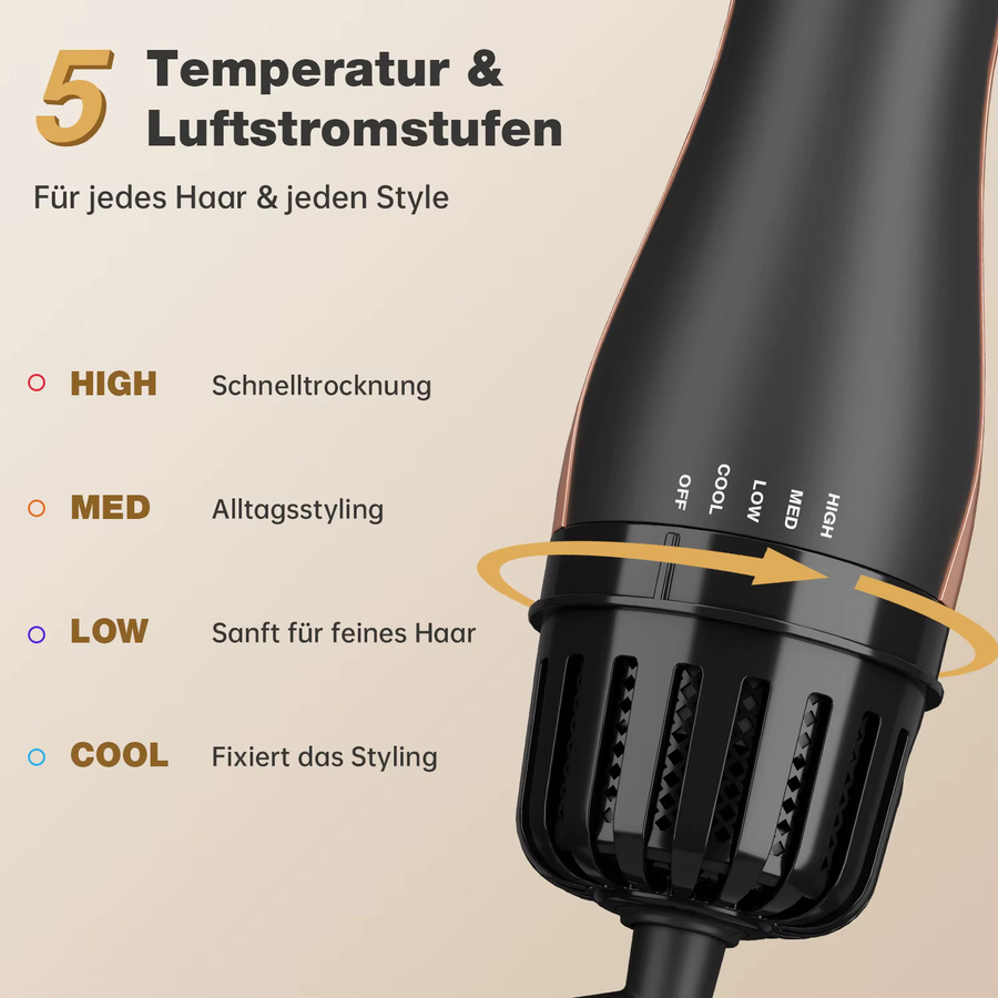 MCURO 5-in-1 Heißluftbürsten-Set mit Ionen-Technologie, Unisex - Bild 3