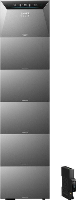 Anker SOLIX Solarbank 4 E5000 Pro mit 5 BP5000 und Smart Meter Gen 2 - Bild 1