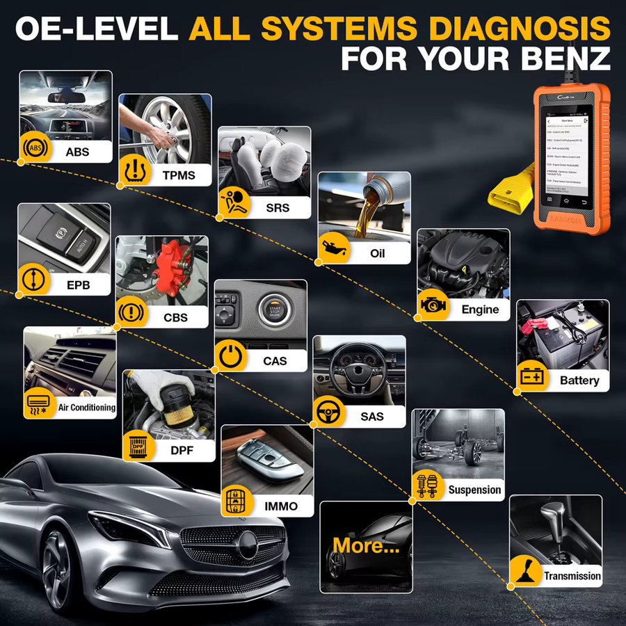 LAUNCH X431 Creader Elite OBD2 Auto Diagnose Werkzeug mit ECU Codierung und aktiven Tests in Orange - Bild 2