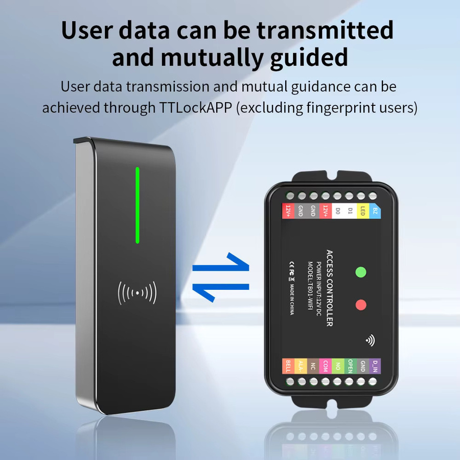 TTLock 2.4G WLAN-Zutrittskontrollsystem in Schwarz mit App-Fernentriegelung, RFID-Kartenleser, Passwortfunktion und Wiegand-Eingang für Doppeltüren - Bild 3