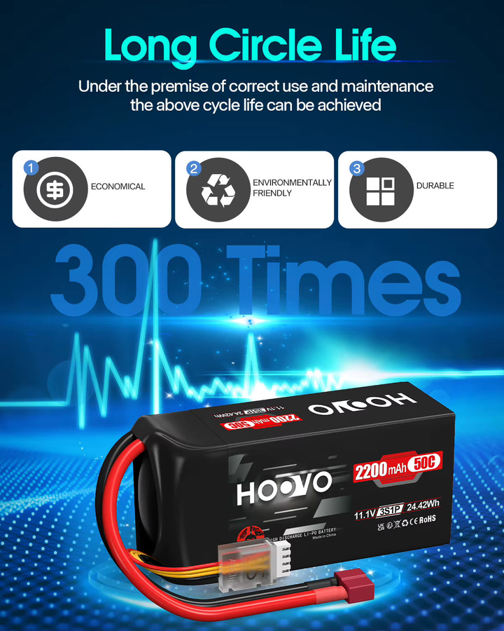 2er-Set HOOVO LiPo Akku 3S 11,1 V mit 2200 mAh und 50C, Softcase Kurze Batterie mit T-Stecker für RC Auto, Hubschrauber und Flugzeug, Schwarz - Bild 3