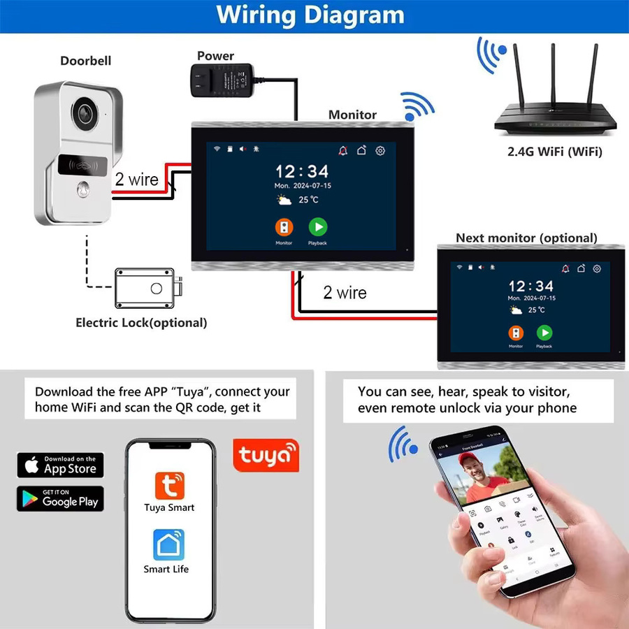 WOLILIWO Smart Tuya Video-Gegensprechanlage mit 10 Zoll 2-Touch-Screen, 1080P Video-Türklingel, 5G WLAN und Bewegungserkennung inklusive 32G Speicherkarte - Bild 6