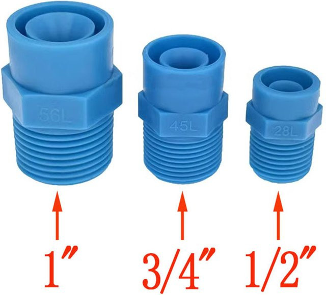 20er Set Kunststoff Vollkegel-Sprühdüsen in Blau für Industrie- und Fabrikreinigung sowie Staubentfernung (1/2 Zoll, 3/4 Zoll, 1 Zoll) - Bild 1