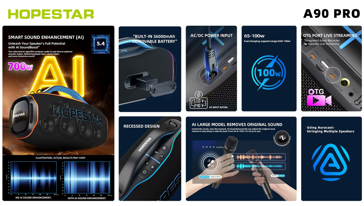 HOPESTAR A90 Outdoor-Lautsprecher mit 700W Leistung, kabelloser Bluetooth-Verbindung, RGB-Beleuchtung und zwei Mikrofonen, Schwarz - Bild 3