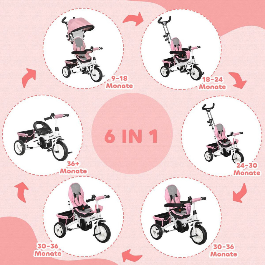HOMCOM 6-in-1 Kinderdreirad mit Schubstange und Sonnendach in Rosa, B/H/L: 50 x 106 x 95 cm - Bild 3