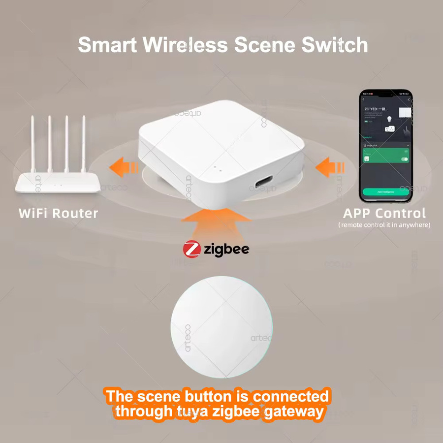 Tuya ZigBee Button Szenenschalter Weiß – Batteriebetriebener intelligenter Verknüpfungsschalter für Smart Life und Tuya Zigbee Geräte - Bild 2